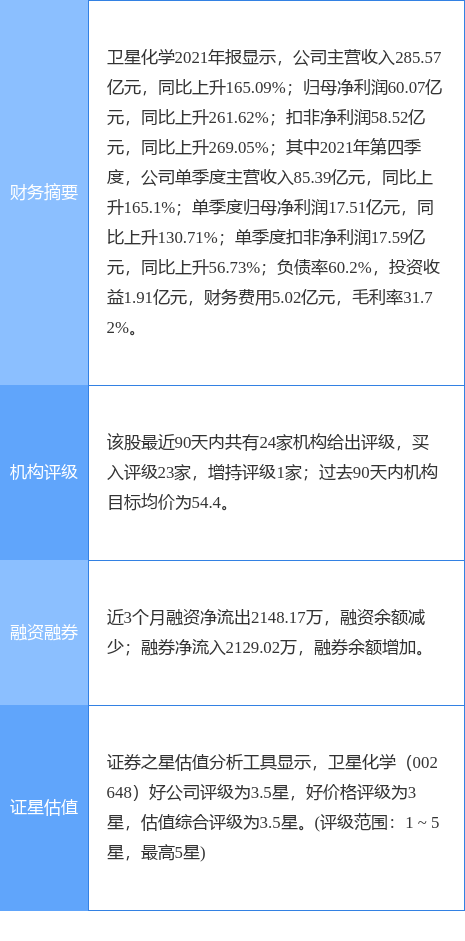 海欣股份（600851）2025年半年度管理层讨论与分析