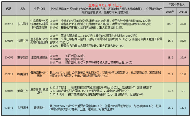 晨丰科技涨005%成交额623258万元今日主力净流入-95972万