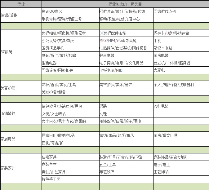 凌云股份（600480）周评：本周涨037%主力资金合计净流出827713万元